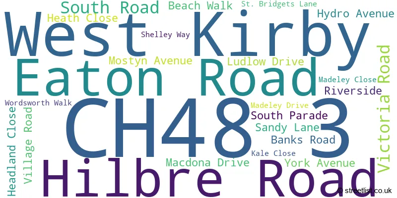 A word cloud for the CH48 3 postcode